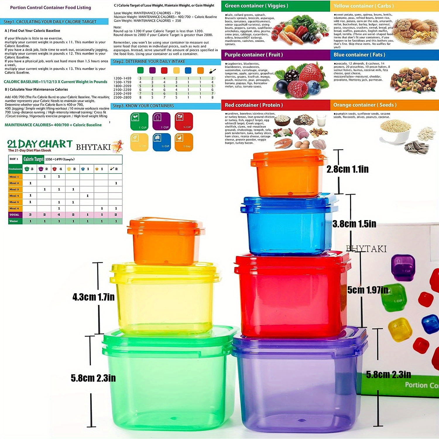21 Day Portion Control Containers Kit - Nutrition Diet, Multi-Color Coded  Weight Loss System. Complete Guide + PDF Planner + Recipe eBook and Tape