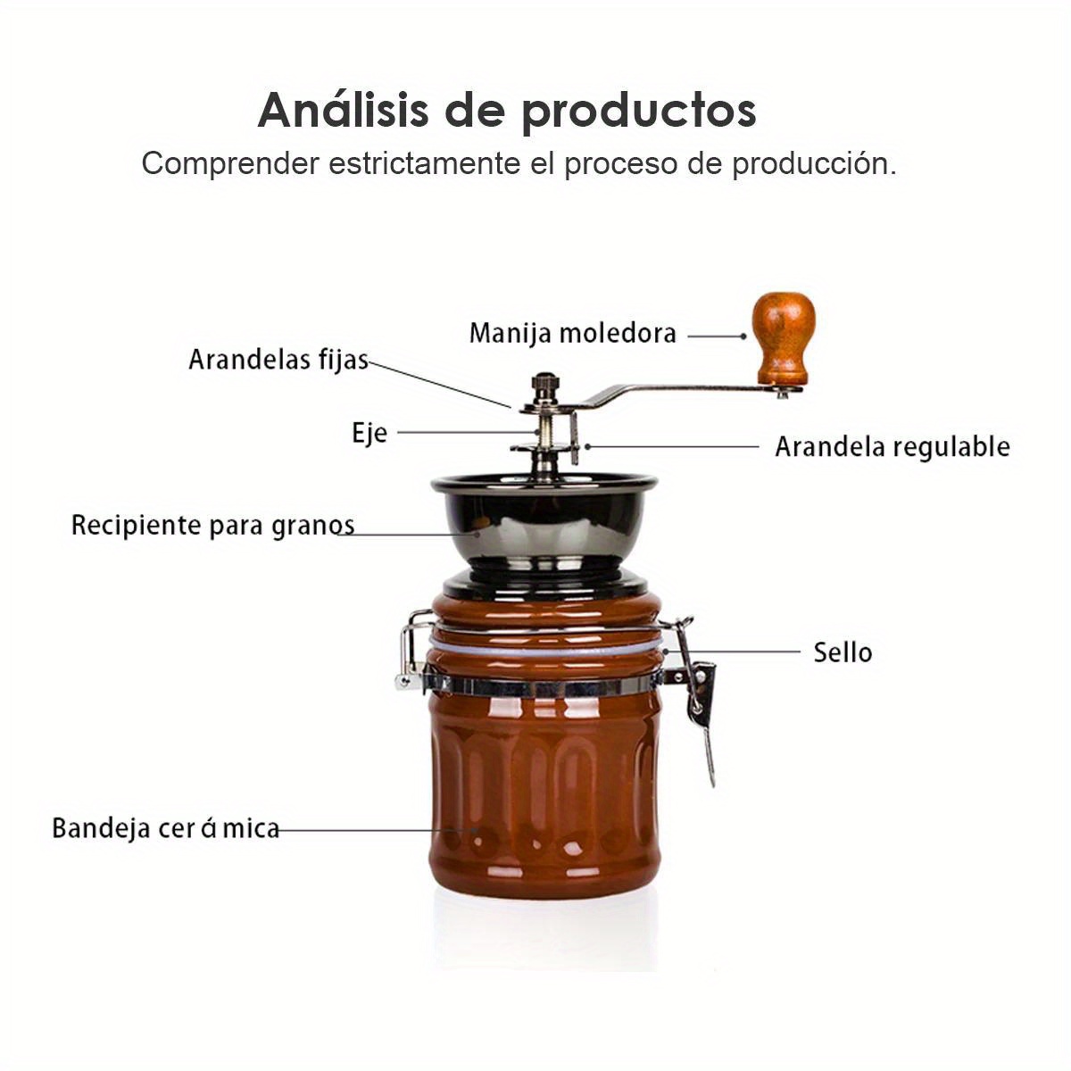 Molinillo de café manual con indicador del café necesario por taza.