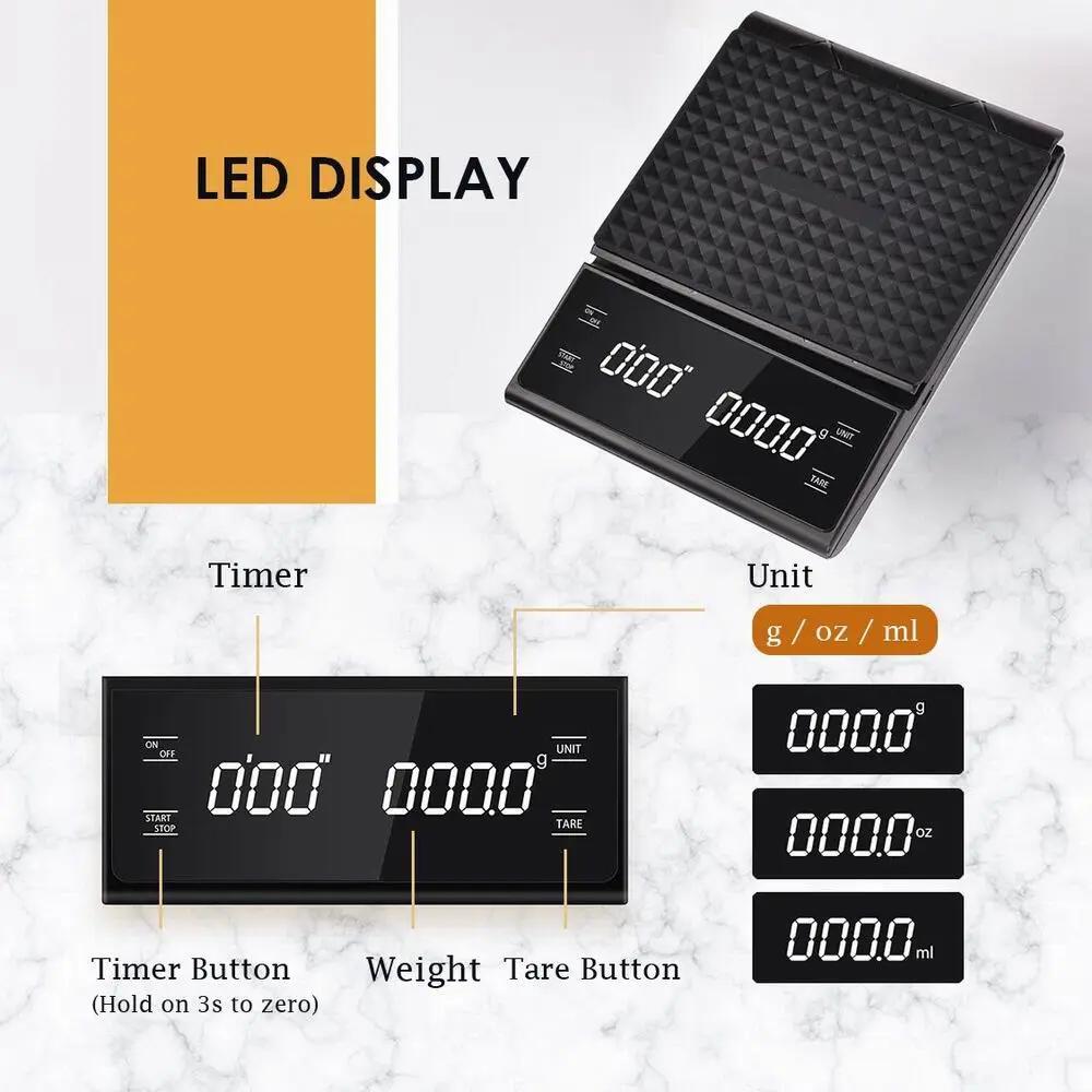   drip coffee scale with timer 3kg 0 1g   backlit lcd display battery free operation for pour over espresso brewing details 7