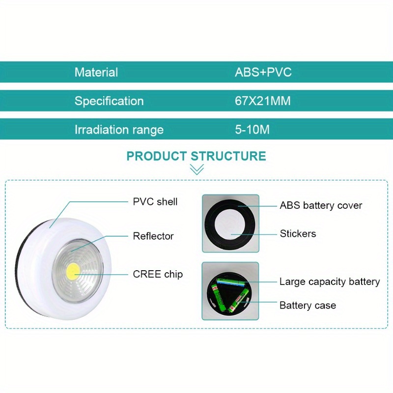 Luz Led Cob Debajo Armario Pegatina Adhesiva Lámpara Pared - Temu Chile