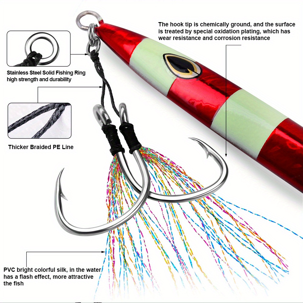 High Carbon Steel Fishing Hook Casting Jig Hooks Barbed - Temu Canada