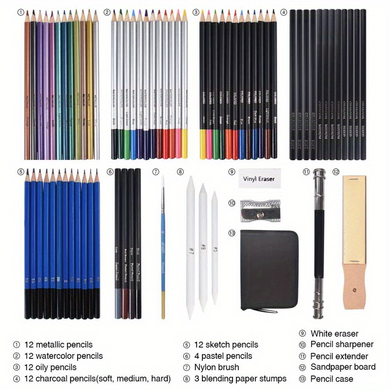 144PCS Color Pencil and Sketch Pencils Set for Drawing Art Tool Kit 72 Pcs  Watercolor Metallic