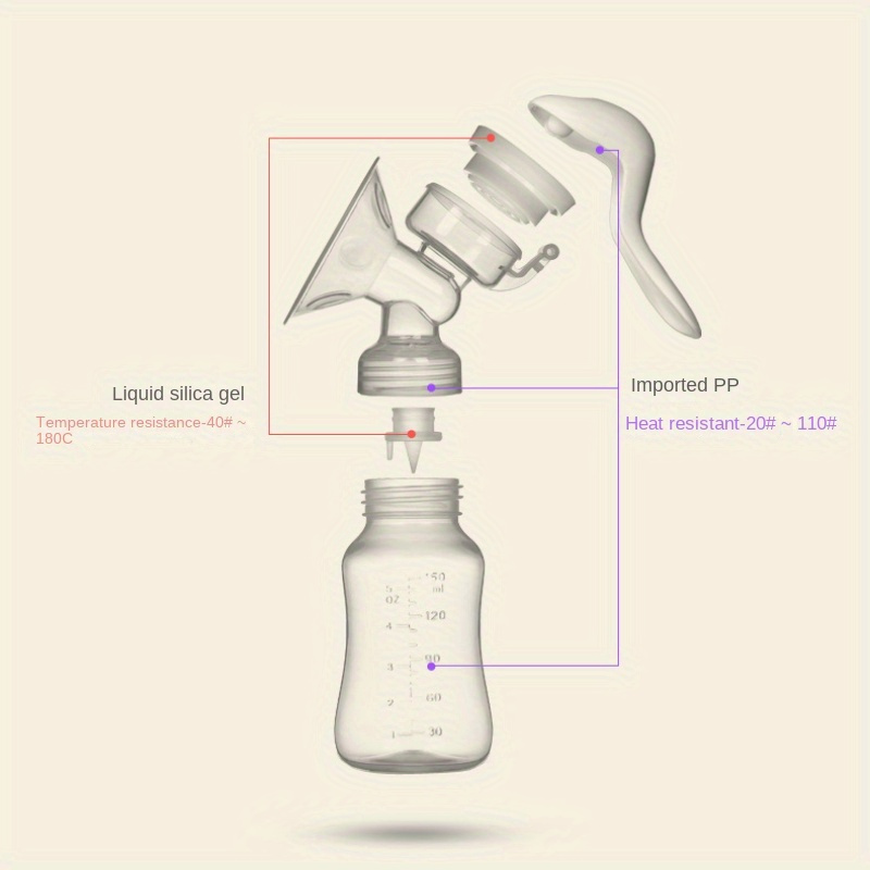 Extractor de leche con una sola mano / Colección de kit higiénico dual