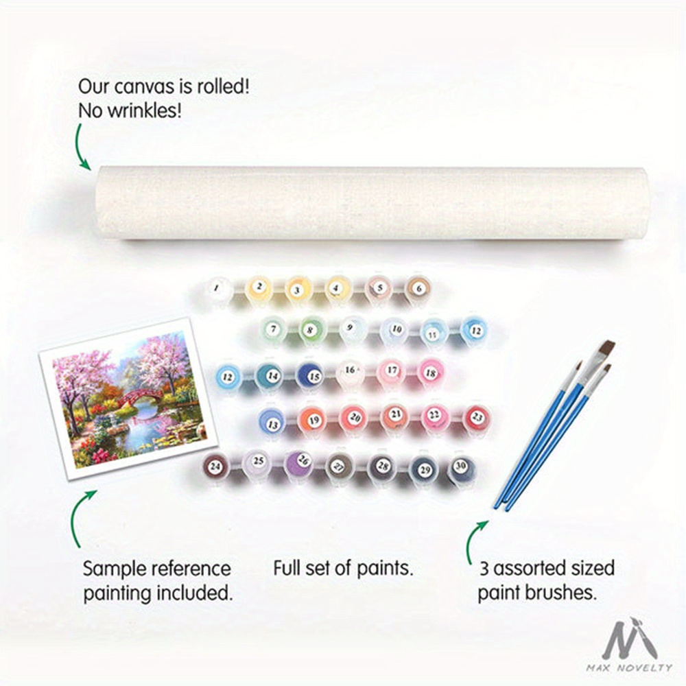 Rolled Canvas-no Crease, Diy Acrylic Paint By Numbers Kit For Adults, Paint  By Numbers For Adults, Hobbies And Crafts For Adults, Birthday,  Thanksgiving, Christmas Gifts For Mom, Grandma, Neighbors, Friends, Home  Decor