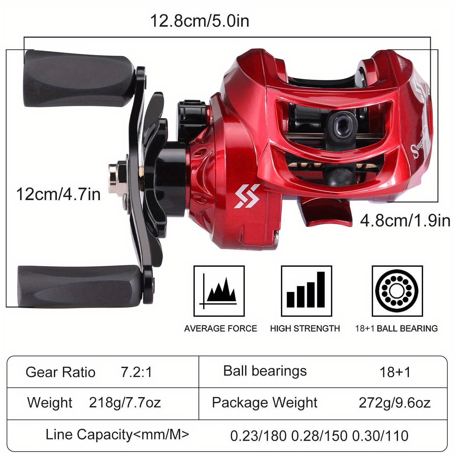 Sougayilang High Sensitivity 2 6lbs Fishing Rod Fish Reel - Temu