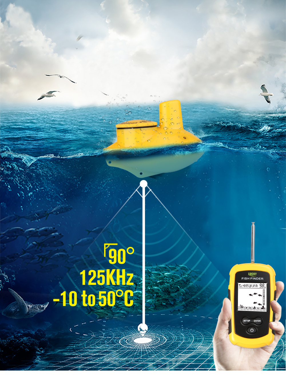 Portable Wired Acoustic Fish Finder 45 Degree Sonar Coverage Echo Deep  Detector Alarm Sensor For Lake Sea Fishing, Shop On Temu And start Saving