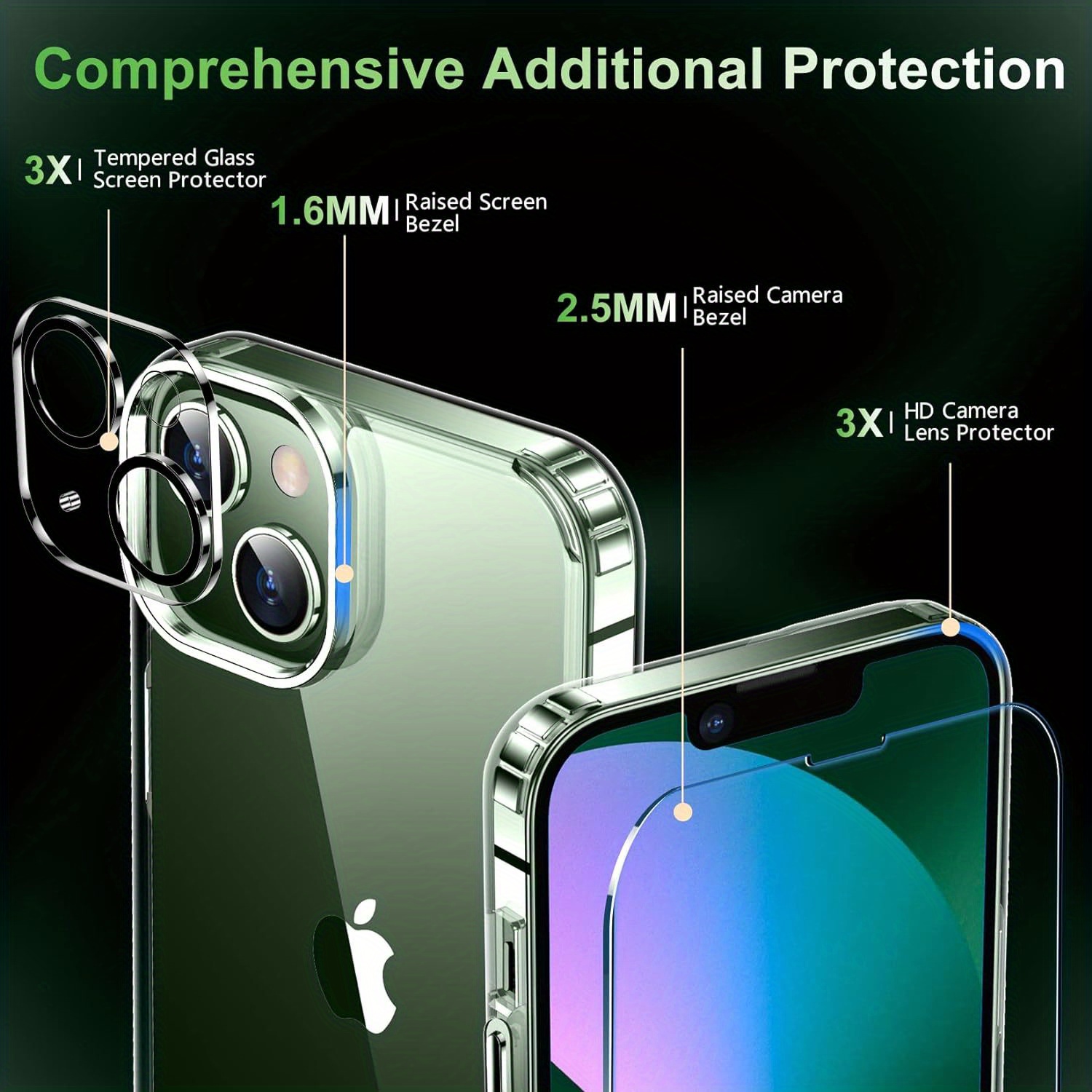 Funda a prueba de golpes para iPhone 13 con [protector de pantalla de  vidrio templado + protector de lente de cámara] protección contra caídas de