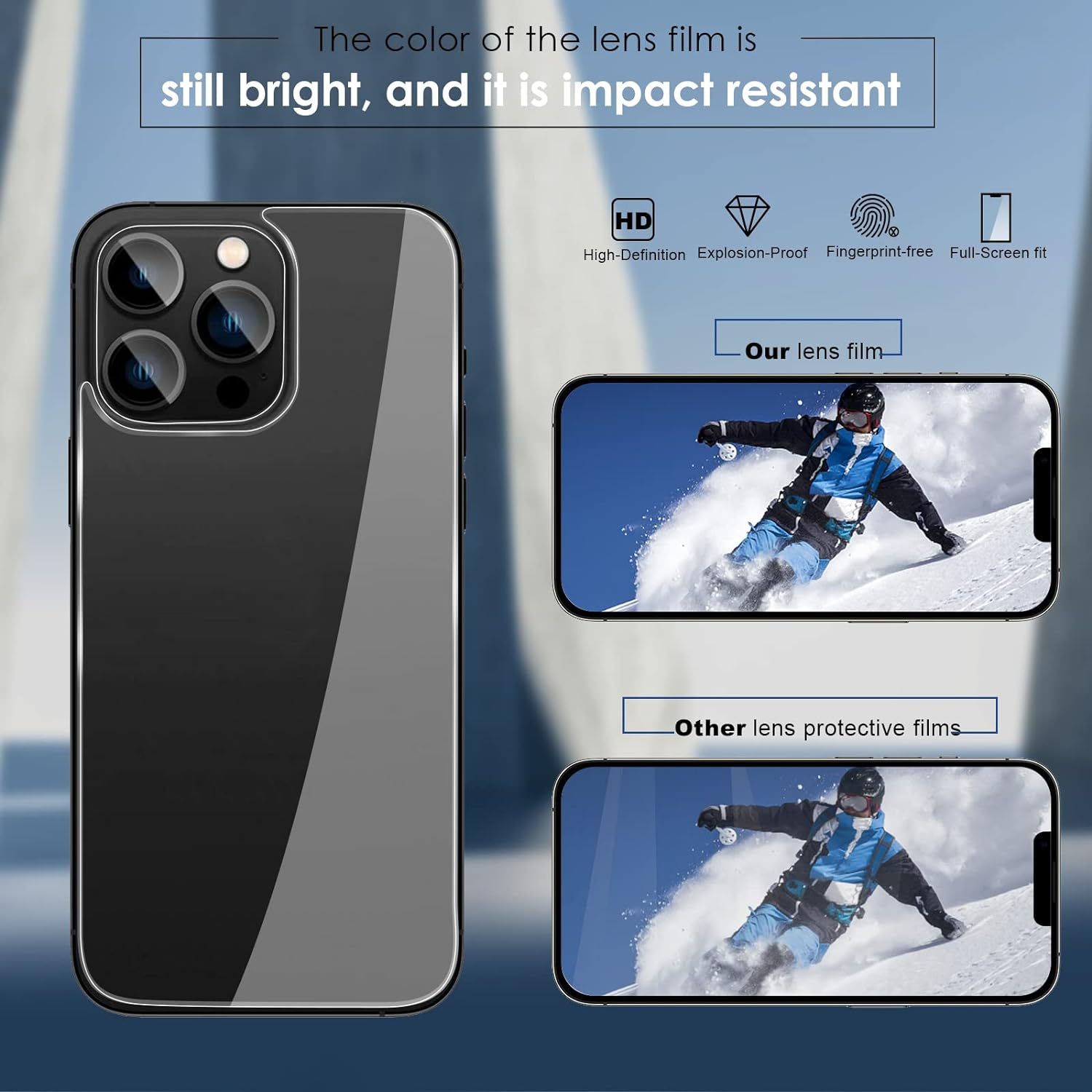 QHOHQ 3 Piezas Protector Pantalla Privacidad para iPhone 15 Pro Max [6,7  Pulgada] con 3 Piezas Protector Camara, Cristal Templado Antiespia, Dureza  9H, HD, Anti Arañazos, Sin Burbujas : : Electrónica