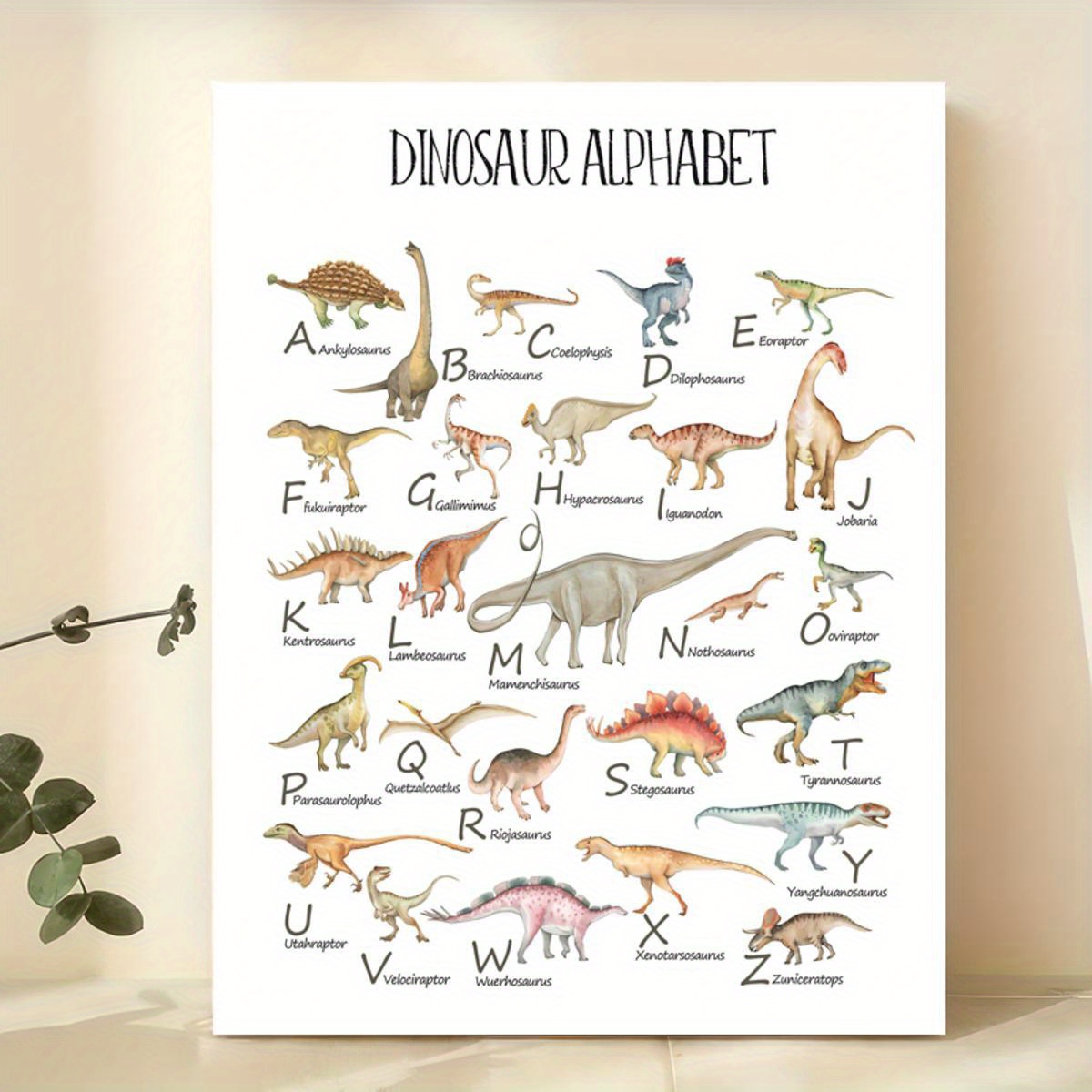 Dinosaurs Wall Art,dinosaurs Poster, Kids Children Learning