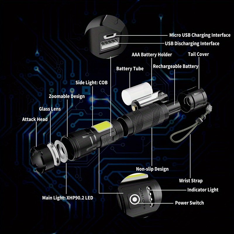 Zoom Strong Light Flashlight Rechargeable Non-Slip Led Flashlight