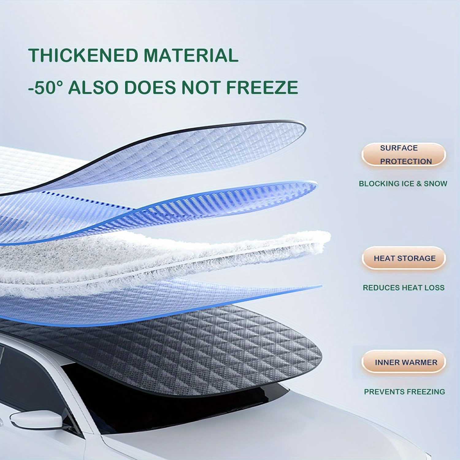 Windshield Cover For Ice And Snow Automotive Exterior Accessories Winter  Car Accessories For Windshield Protection, For Cars Trucks & SUVs