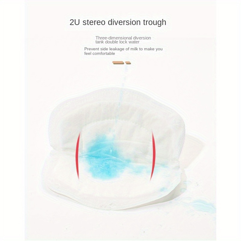 Disposable Anti Overflow Breast Pads Leak Proof Breast Pads - Temu