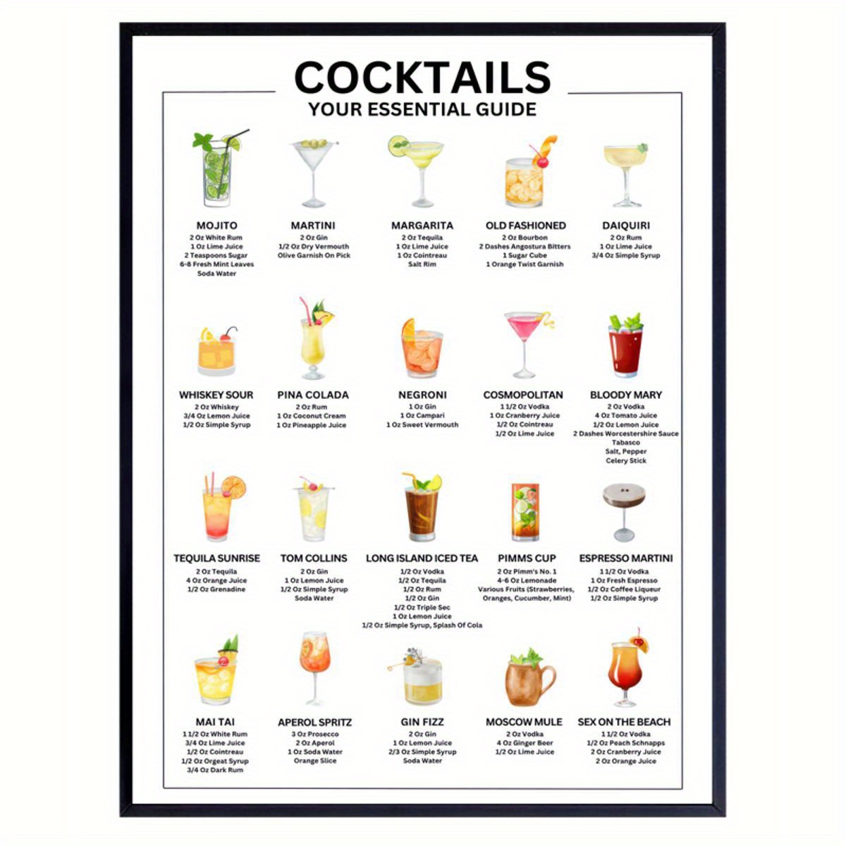 Canvas Poster Cocktail Recipes Mixology Poster 20 Classic - Temu Australia