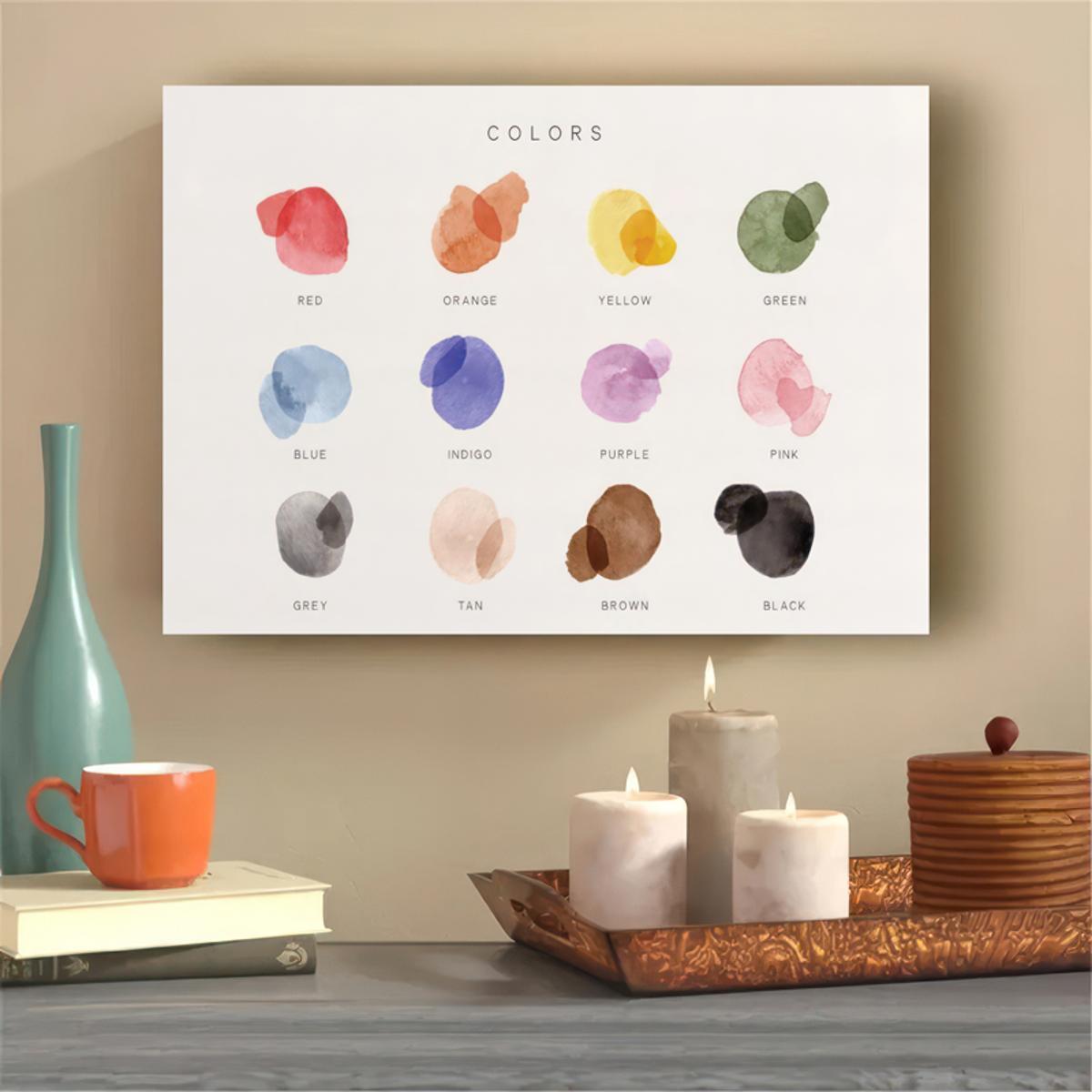 Educational Color Theory Chart Canvas Poster For Classroom Studio