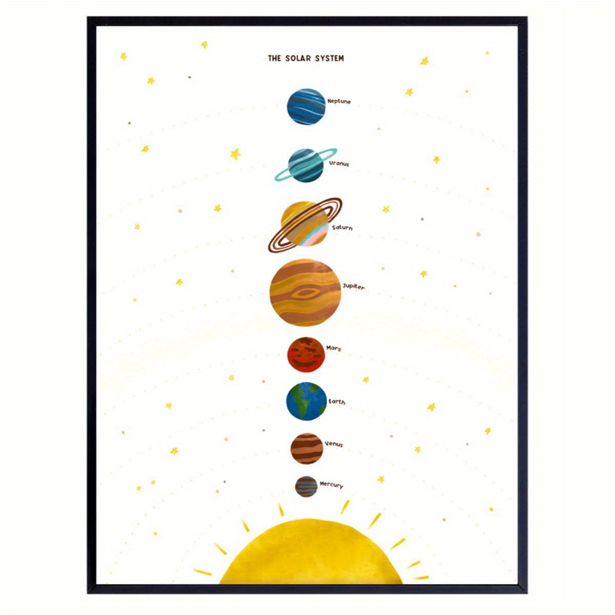 Poster stampabile del sistema solare per bambini e bambini piccoli