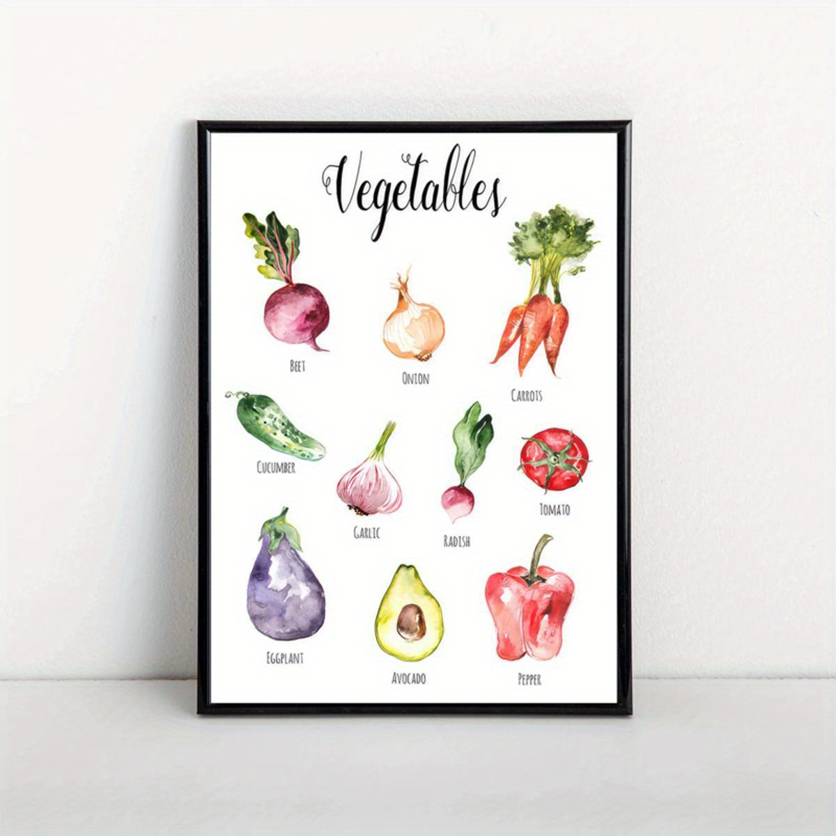 Canvas Poster Vegetables Prints Watercolor Montessori - Temu Canada