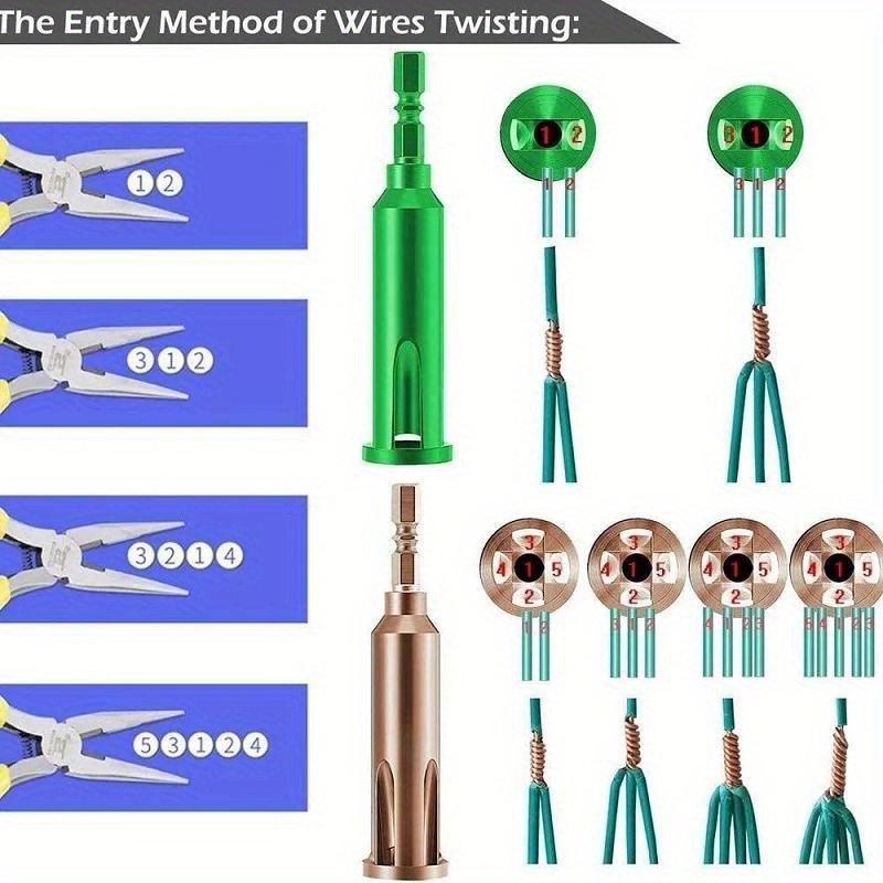 Wire Twisting Tools 