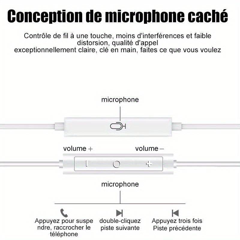 Para IPhone 14 Auriculares Originales 11 12 13 Pro Max Mini Auriculares 6 7  8 Plus X XS XR SE Auriculares Con Cable - Temu Spain