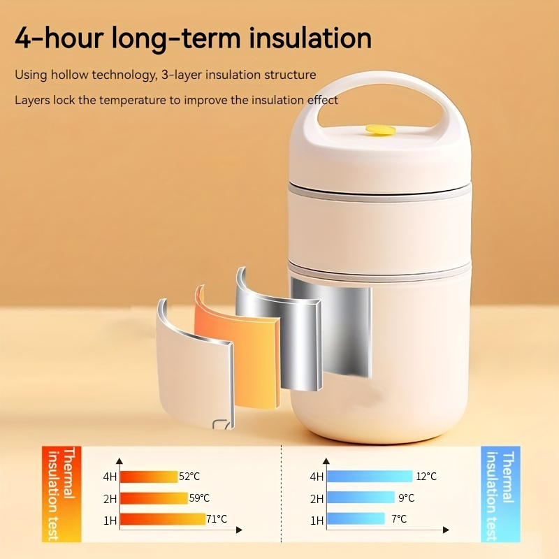 Thermal Lunch Box Soup Box For Office Workers, Stainless Steel Lunch Flask,  Vacuum Insulated Soup, Leak Proof Food Soup Flasks, Insulated Food Jars,  Kitchen Supplies For Students And Workers At School, Canteen 