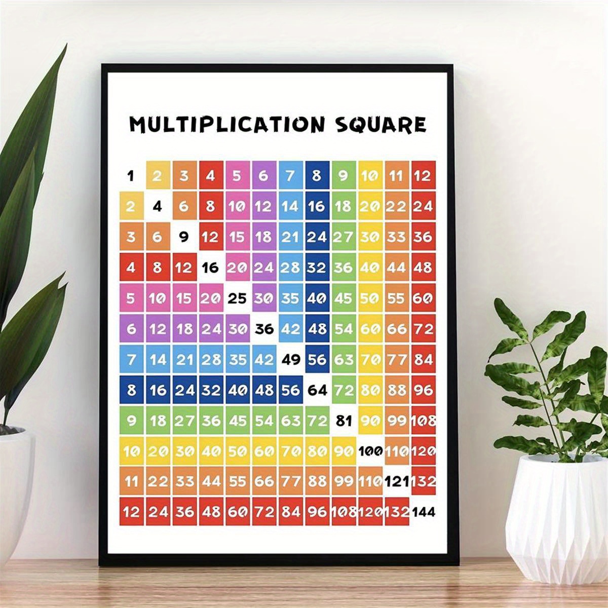 Multiplicação e Contagem imprimível 4ª série planilhas