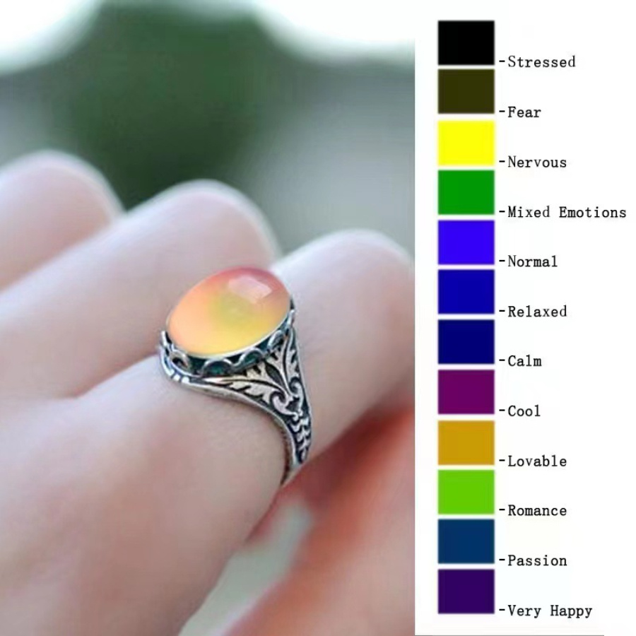 Anillo de acero de titanio con cambio de temperatura, temperatura de color,  temperatura de color, anillo inteligente, anillo de titanio para mujer