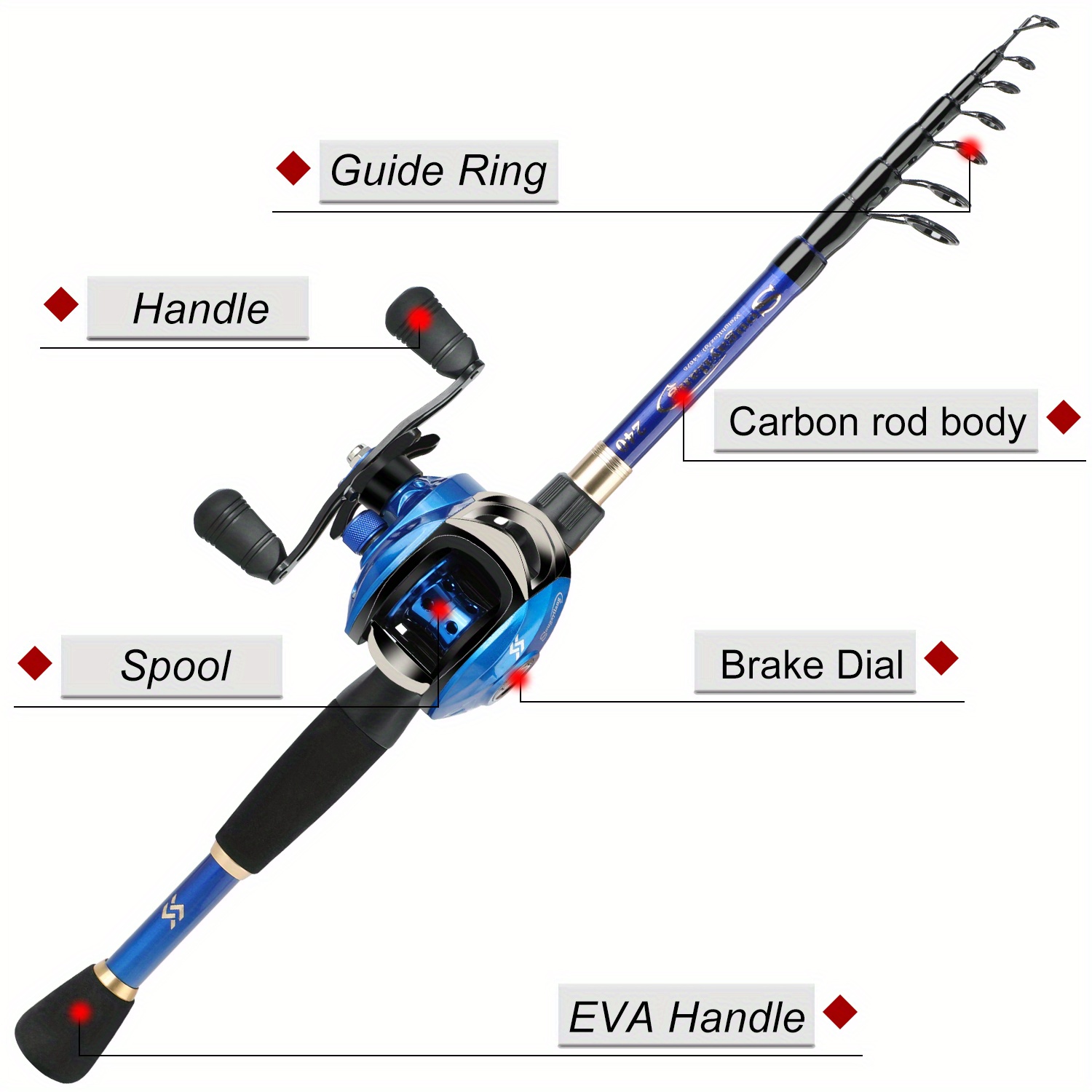 Ubersweet® Kids Fishing Rod and Reel Combo, Telescopic Durable EVA