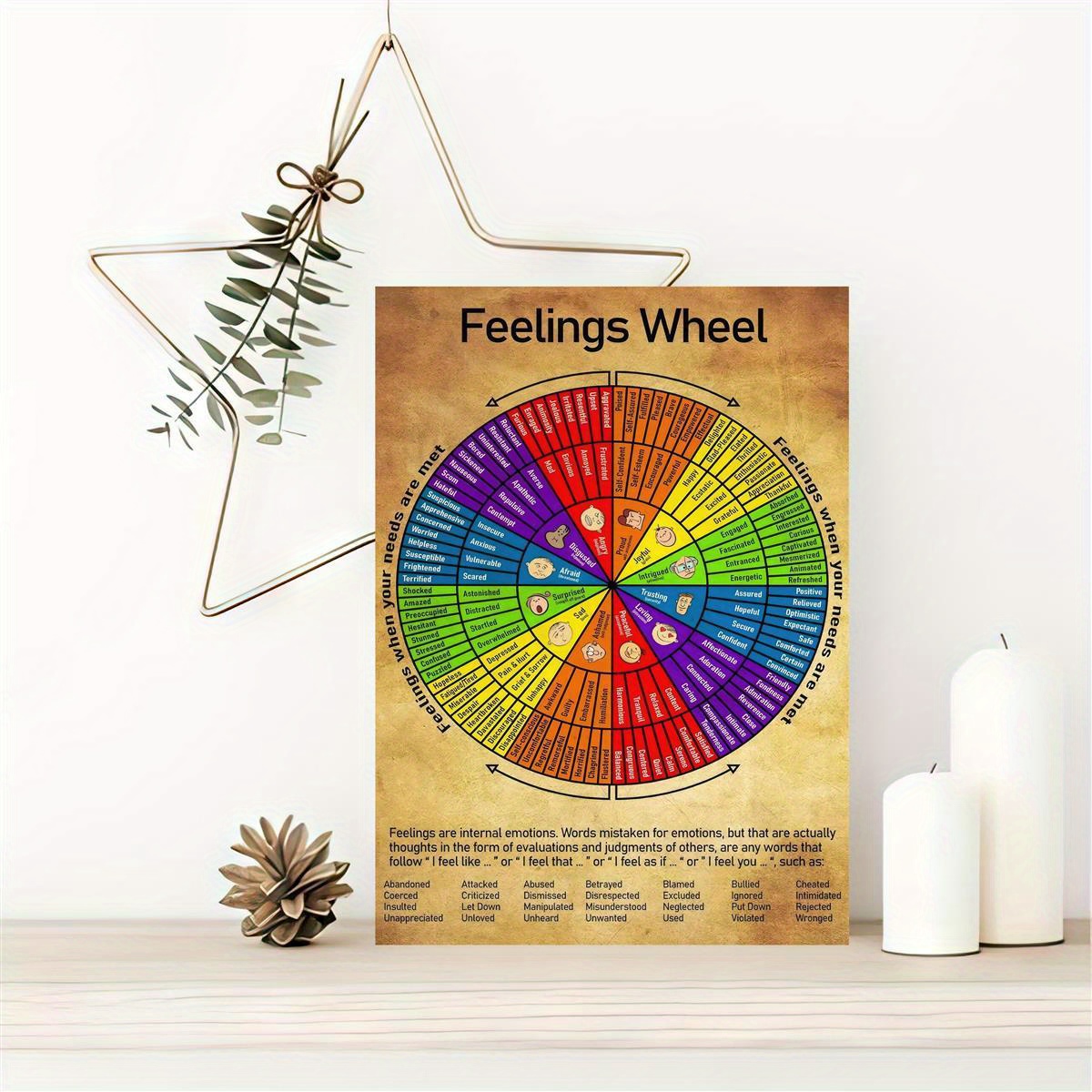  EkHou COLOR THEORY SET Color Wheel Poster Educational Poster  Classroom Decor Classroom Wall Art Poster Decorative Painting Canvas Wall  Art Posters for Room Aesthetic 08x12inch(20x30cm): Posters & Prints