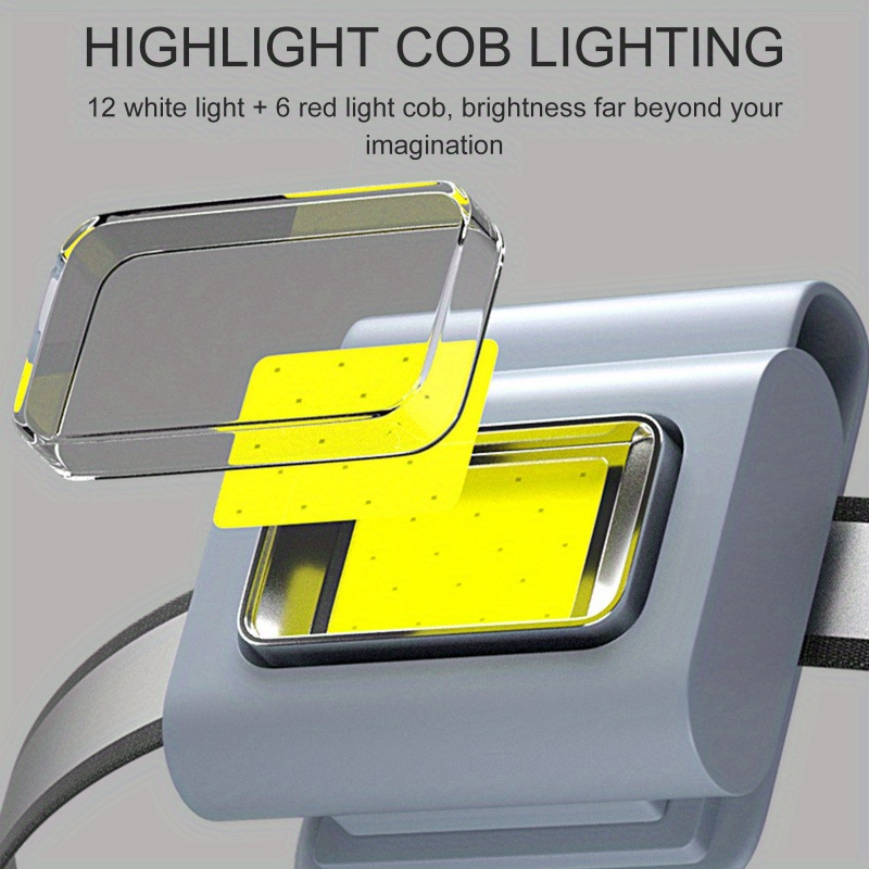 Magnetic Clip Light Led Cob Light Led Running Light Outdoor - Temu