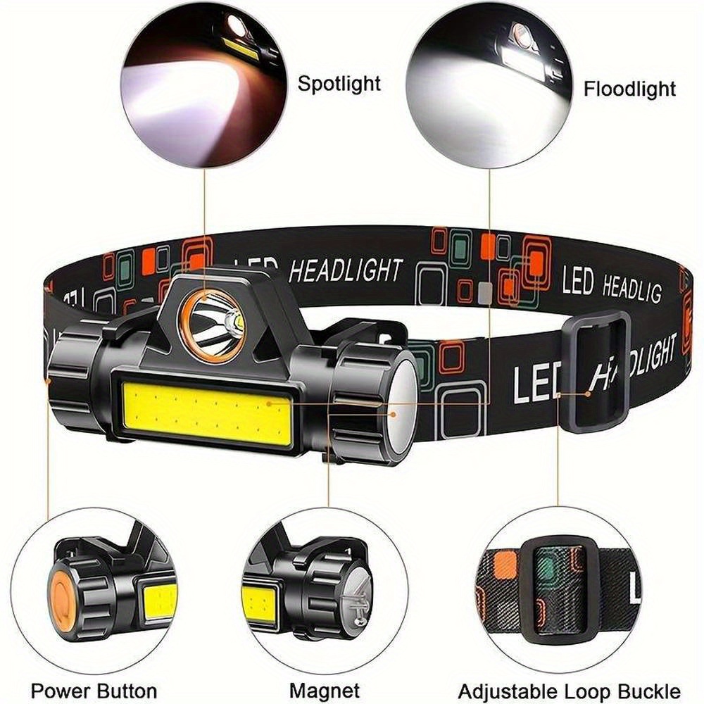 Led Strong Light Portable Headlight Floodlight/spotlight - Temu