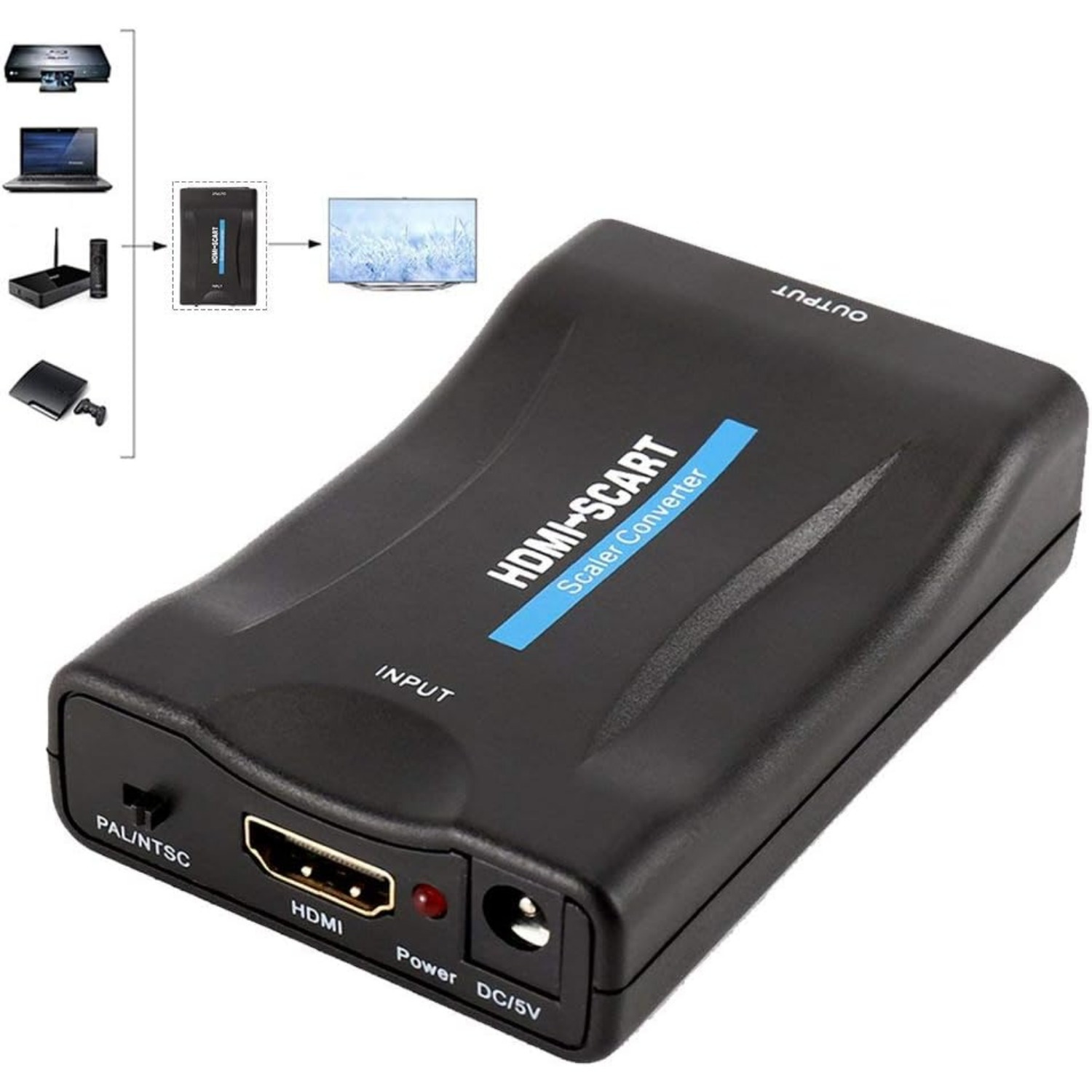 Scart to HDMI cable RGB Scart to HDMI 1080P converter Scaler with Digital  audio 2-in-1 HDMI+Scart RGB to HDMI AV converter