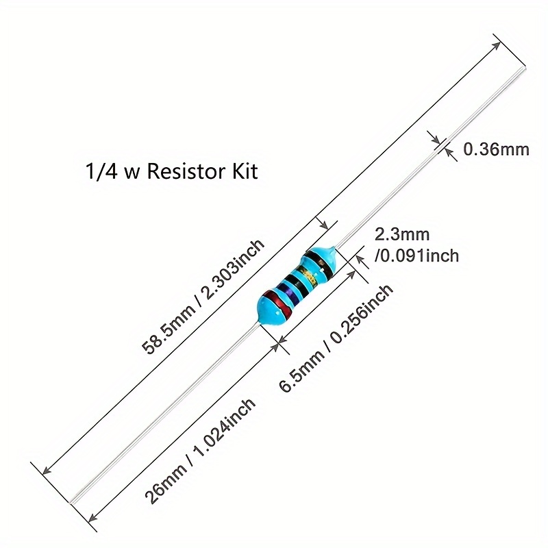 2600Pcs 130 Values Resistor Kit 1/4W, 1 Ohm-3M Ohm RoHS Compliant