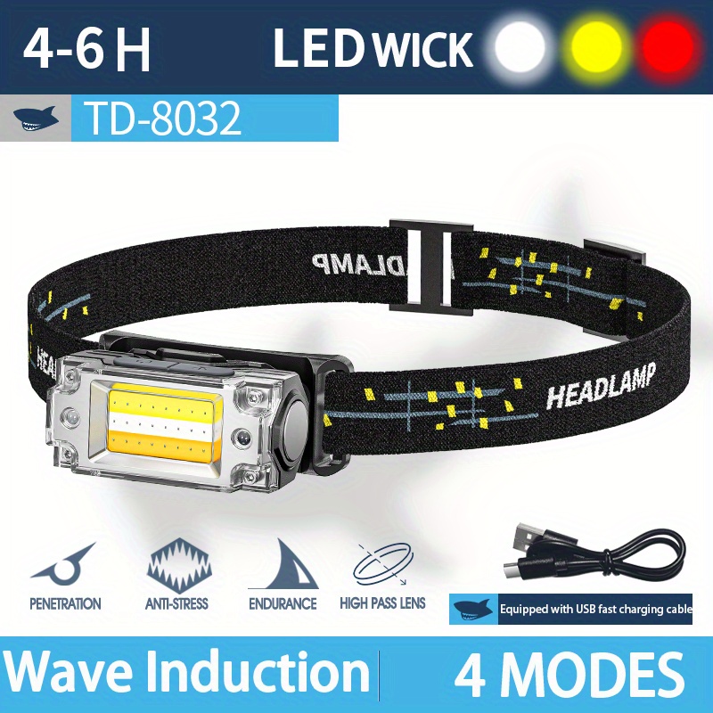 Smiling Shark LED Clip on Cap Light, Headlamp USB Rechargeable