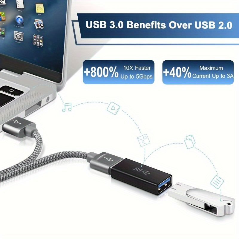 BES-21179 - Accessori adattatori e cavi - beselettronica - Adattatore  accoppiatore USB 3.0 tipo A femmina a USB 3.0 maschio tipo B