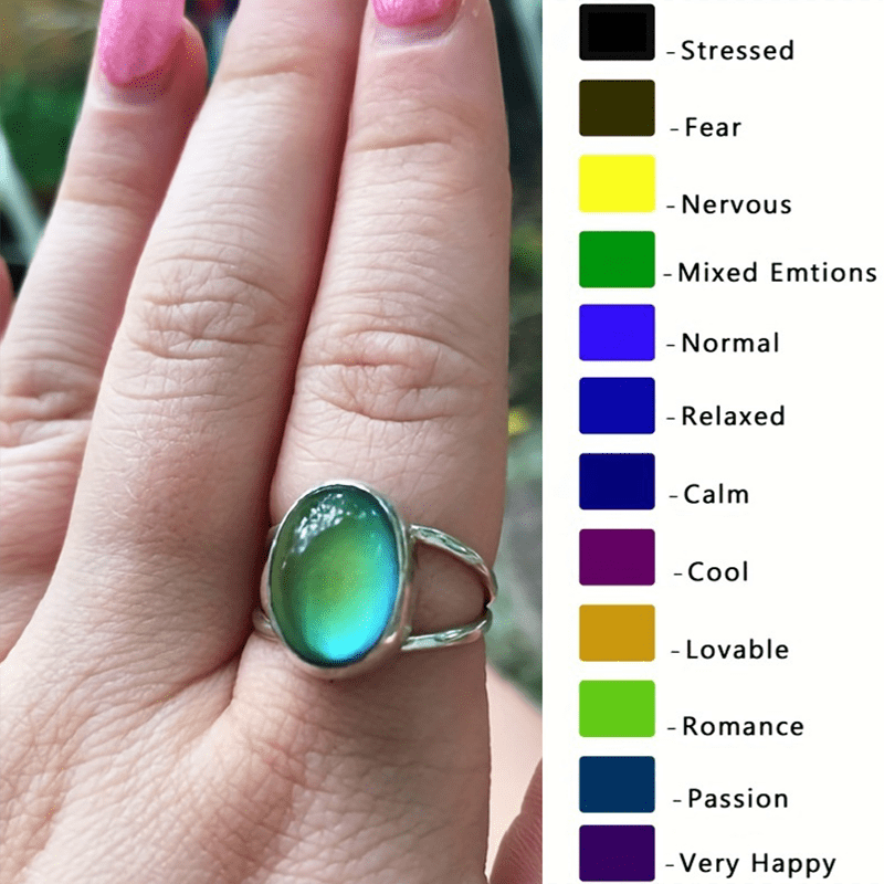 Mood Ring, Color Changing Ring, Mood Jewelry 