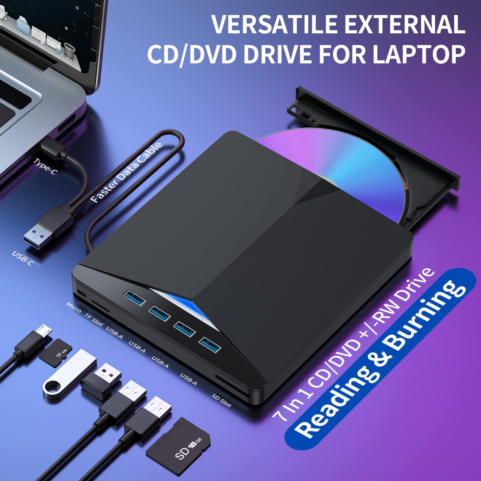 External Cd/dvd Drive For Laptop, 7 In 1 Usb 3.0 Dvd Player Portable Cd/dvd Burner, Cd Rom