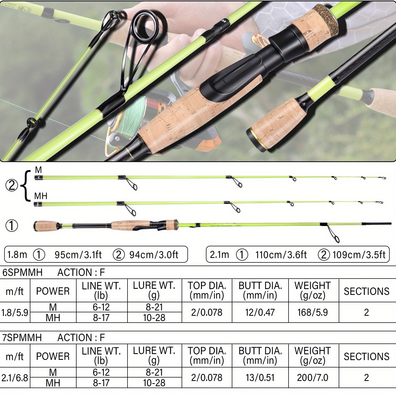 Sougayilang Yellow 2 section Twin Tips Graphite Rod Cork - Temu Canada