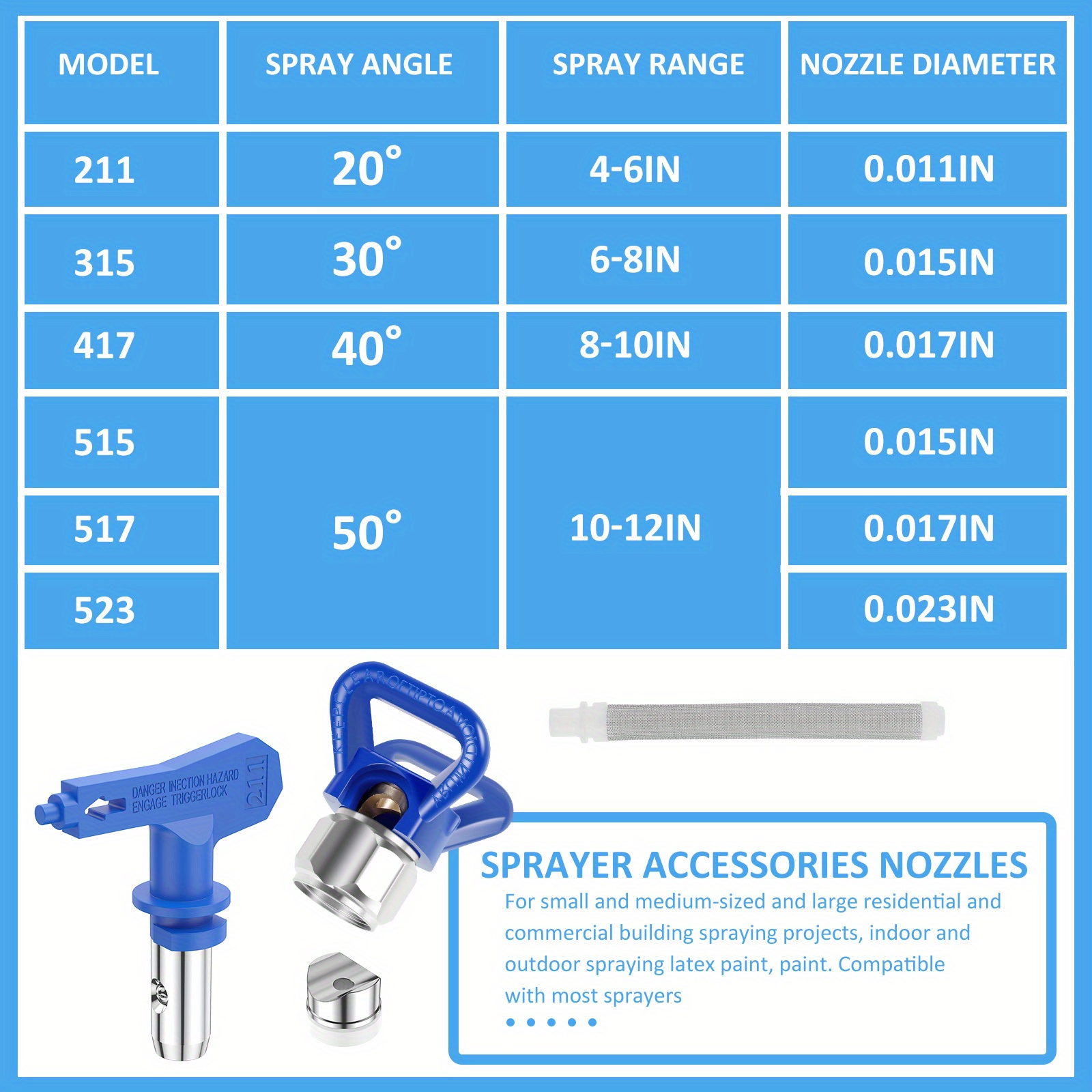 Airless Sprayer Nozzles Reversible Nozzles Sprayer Parts - Temu