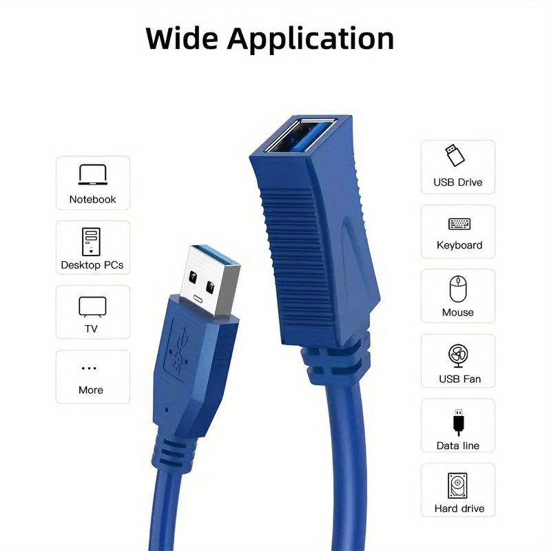 Cavo Prolunga Usb A 4 Porte Cavo Prolunga Dati Maschio - Temu Italy