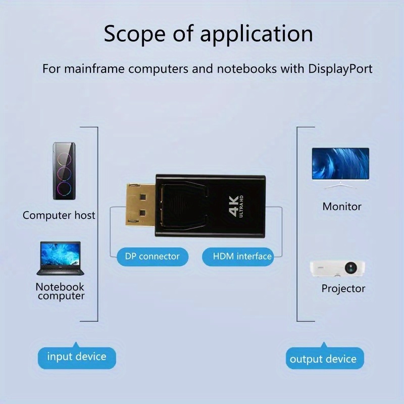 4k displayport to hdtv compatible adapter display port male dp 1080p hdtv female converter video audio cable for pc projector details 5