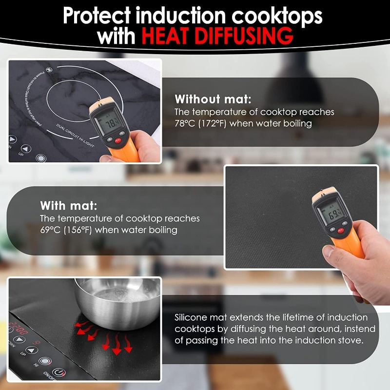 Silicone Mat Induction Cooktop  Magnetic Mat Induction Cooker
