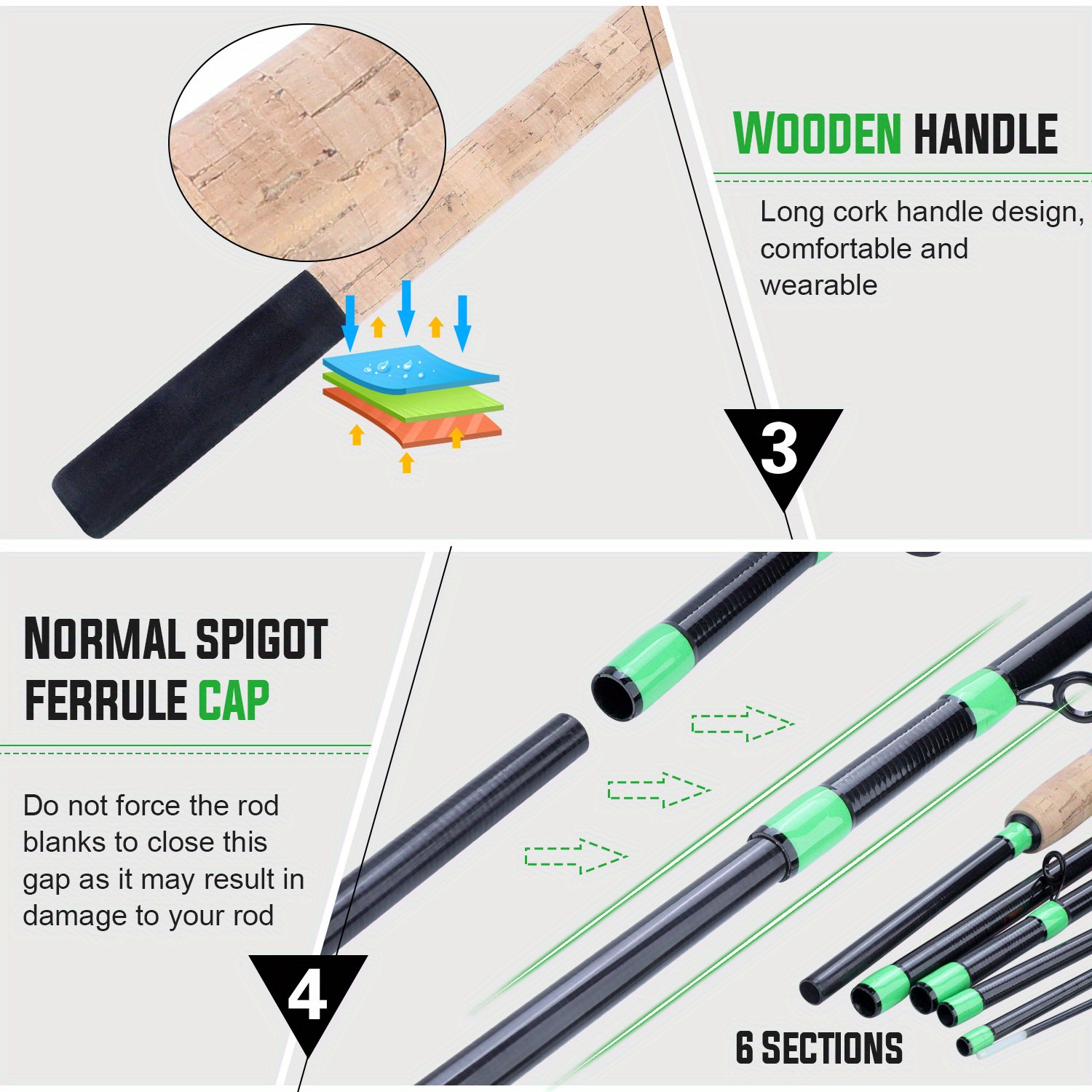 Sougayilang Portable 6 Sections Carbon Fiber Flying Fishing - Temu