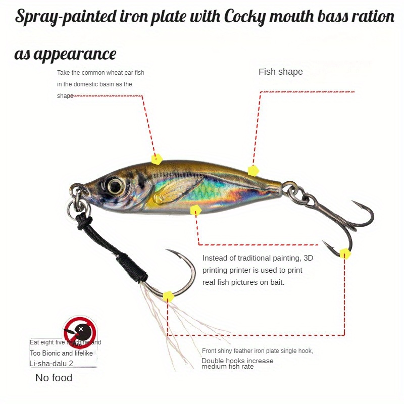 Heavy duty Metal Fishing Lure Long Casting Distance High - Temu