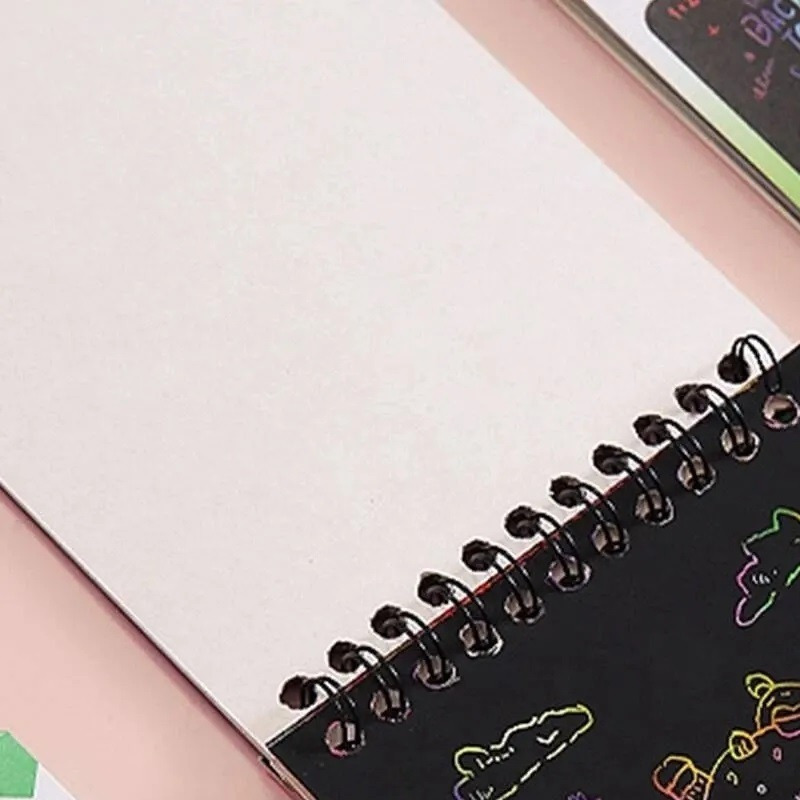 Creative Sketchbook Kit