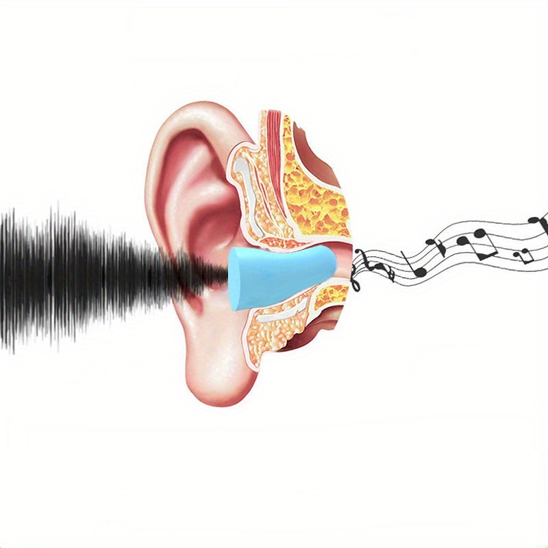 Protège-oreilles insonorisés anti-bruit pour le bruit de réduction du  sommeil de voyage