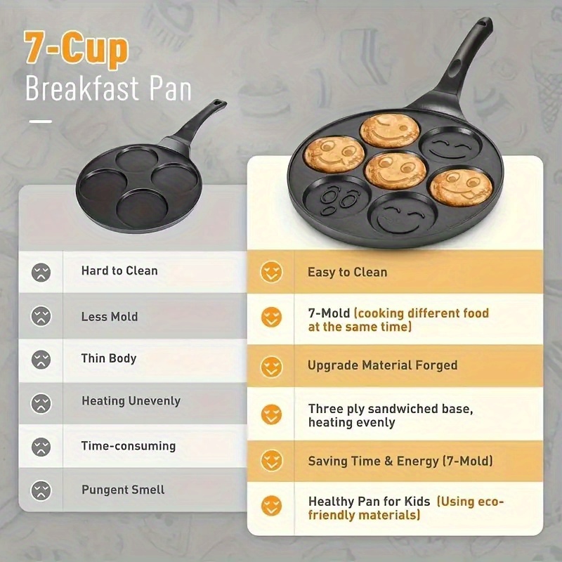 Mini griddle clearance pan