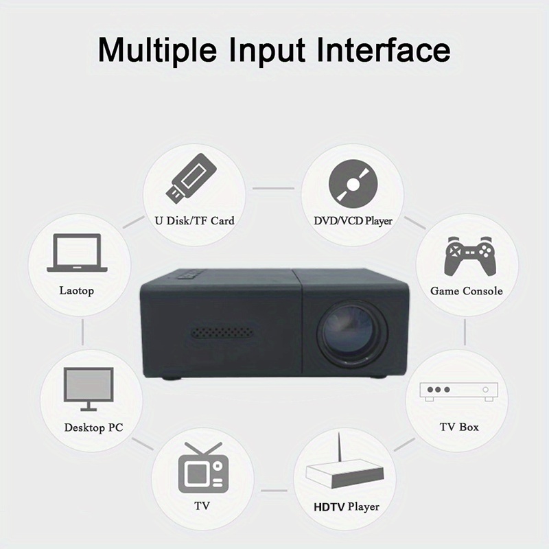 projector outdoor mini projector portable home theater movie projector tv projector can play images of 50 to 80 inches can be seen anytime and anywhere compatible with hd usb av