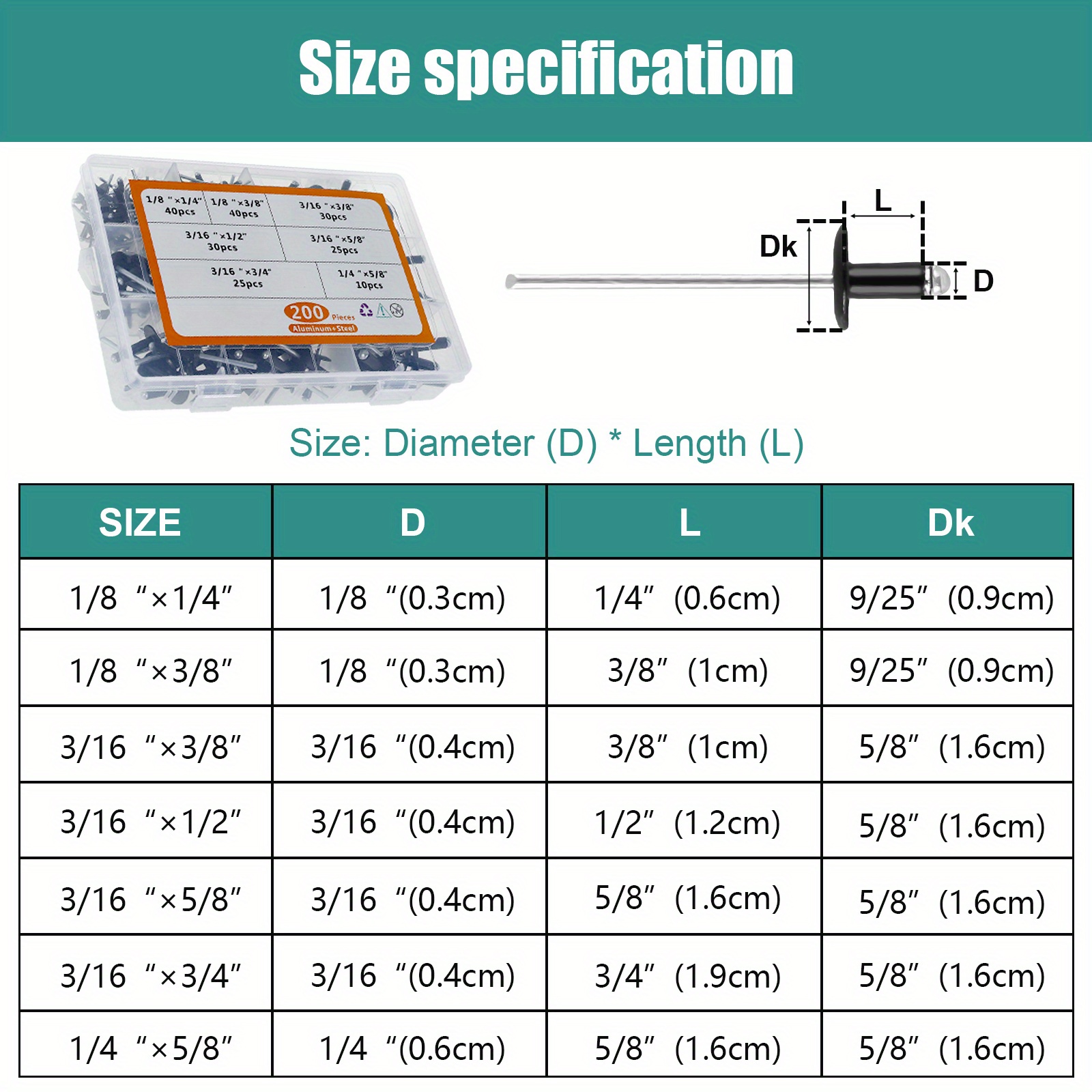 Rivet Kit (+25 rivets)