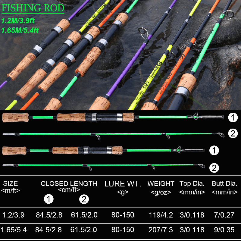 Sougayilang 2 Piece 1.2m Fishing Rod Blanks Wooden Handle Portable Spinning  Pole