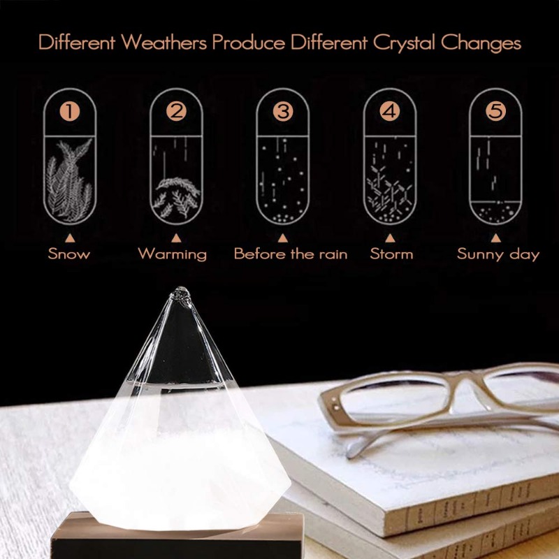 Crystal Transparent Storm Glass Bottle Barometer Bottles Weather Forecast  Stylish Desktop Water Drop Weather Station Gift Decor