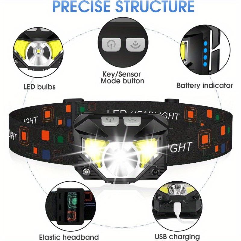 Lhknl 1200 Lumen Ultra Light Bright Led Rechargeable Headlight